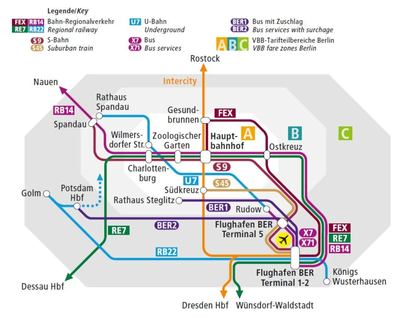 BER Public Transit Connections