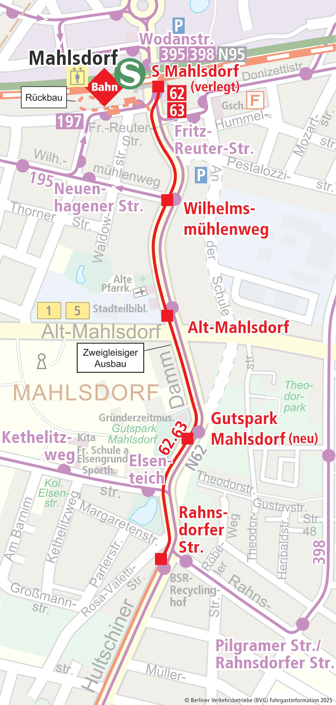 Streckenansicht zweigleisiger Ausbau in Mahlsdorf