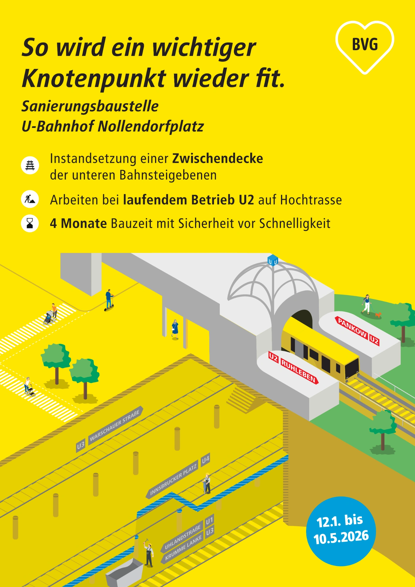 Querschnitt des U-Bahnhofs Nollendorfplatz